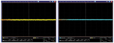Figure 6. Noise on 33 GHz standard channel vs noise on ATI 33 GHz channel showing 21% lower noise on ATI channel.